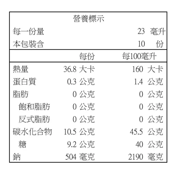 新北市農會真情食品館_麻農柚香和風沾醬230ml
