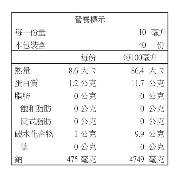 新北市農會真情食品館_部落廚房-生抽壺底醬油(400ml/罐)
